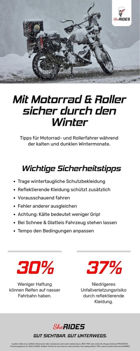 Infografik: Mit Motorrad & Roller sicher durch den Winter