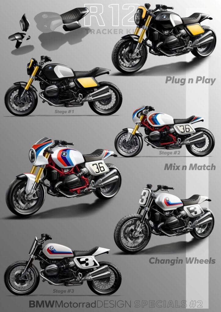 Zubehoerpaket BMW R 12 nineT The Tracker Varianten 1